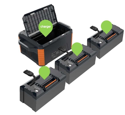 2264Wh Estação de Energia Portátil Herewin MP2000 Celular de Bateria para Automóveis